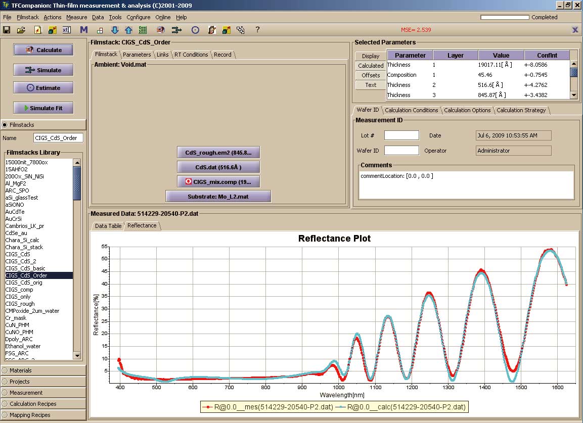 Xps Peak Fit Software Free Download