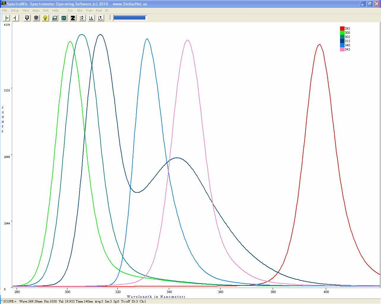Stellar-RAD Handheld SpectroRadiometer | StellarNet.us case 60xt wiring diagram 