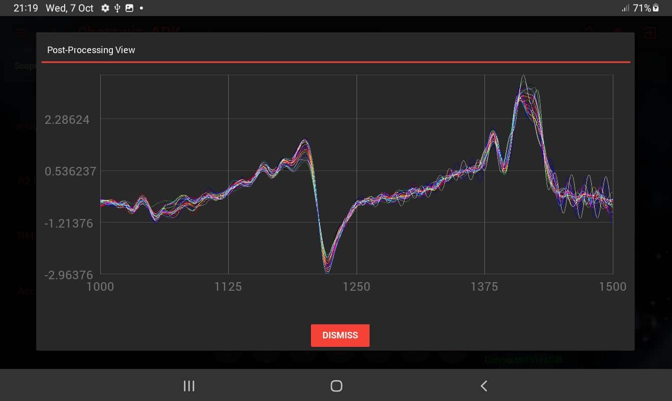 1-PLS-Spinach Power Model-Postprocessed spectra