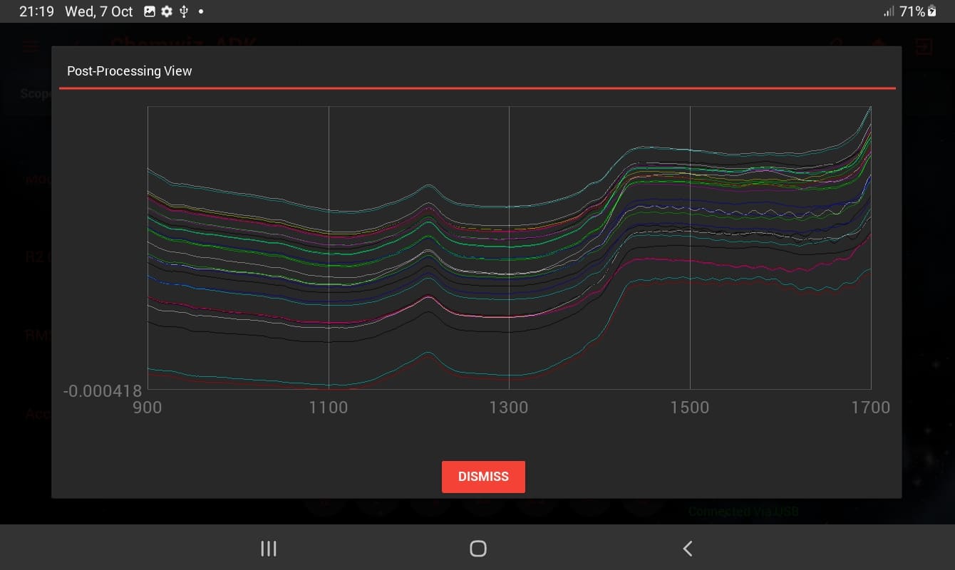 1-PLS-Spinach Power Model-Preprocessed spectra