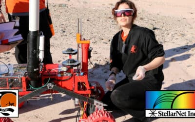 The SpectraWizard’s Spectroscopy Application Challenge Results 2025