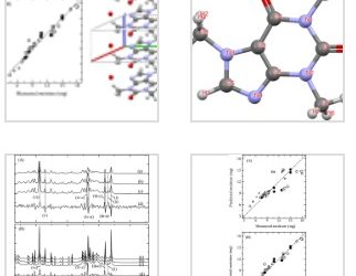 Analysis of the dehydration process of caffeine using backscattering and transmission Raman spectroscopy