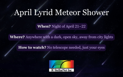 2026 April Lyrid Meteor Shower Spectroscopy with StellarNet