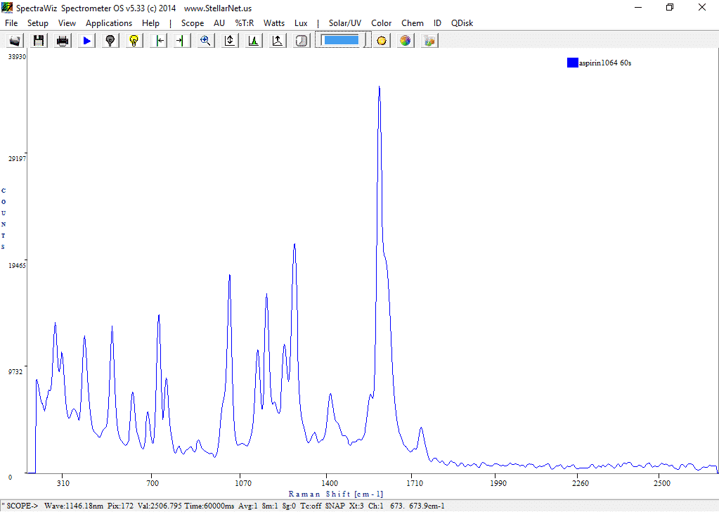 1064nm Raman Spectrometers - StellarNet, Inc.