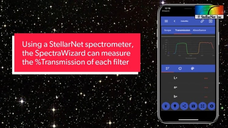 Astrophotography City Light Filters