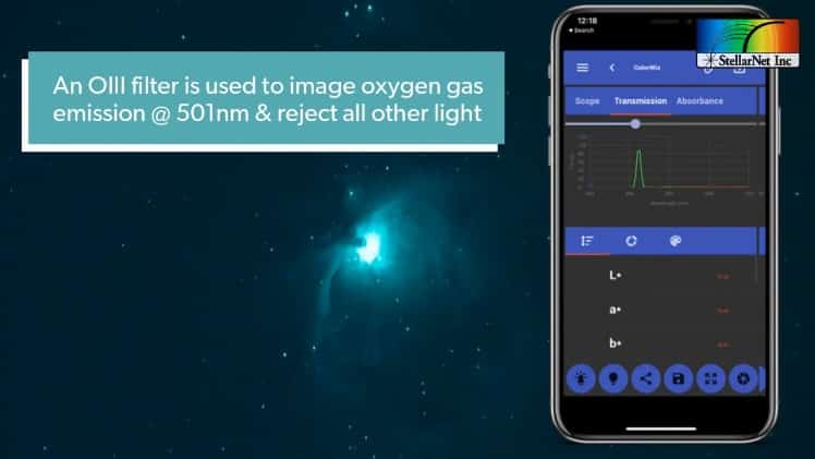 Astrophotography O(III) Filter Orion Nebula
