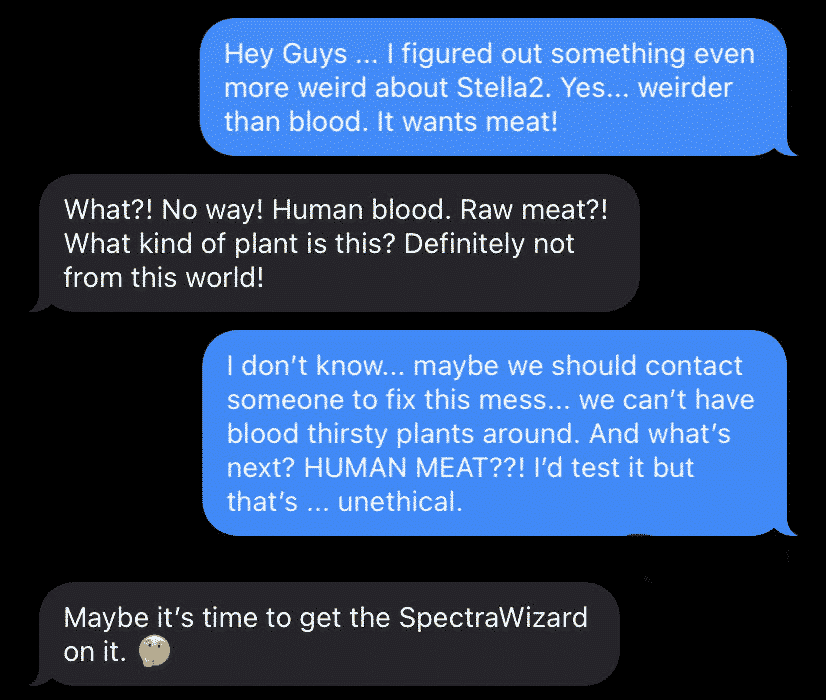 Call SpectraWizard