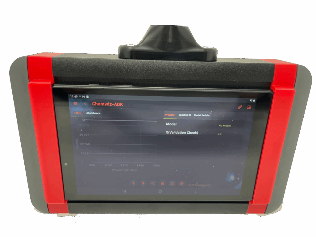 ChemWiz-ADK Series 4