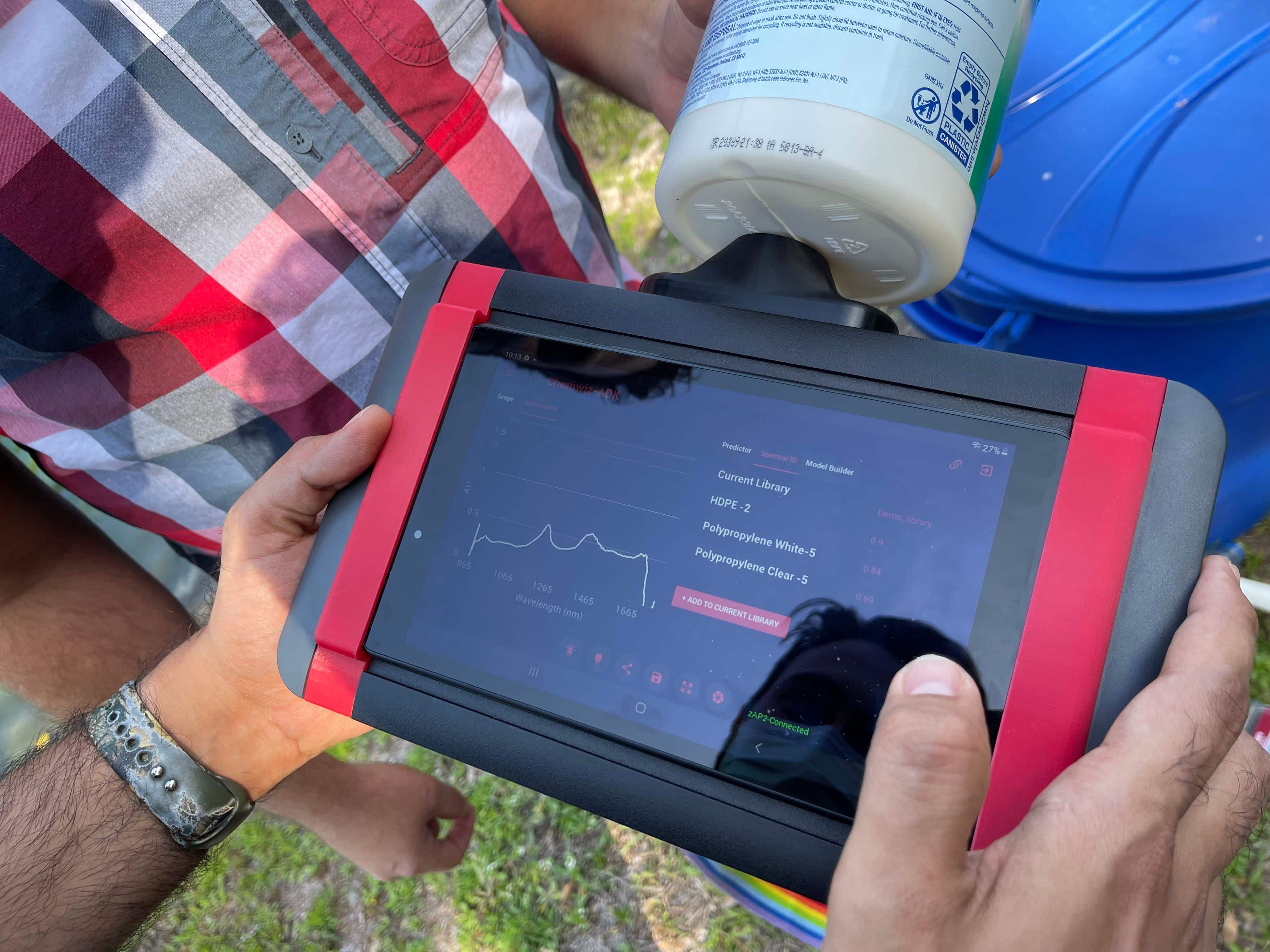 Portable NIR Spectrometer Line Up Inc.