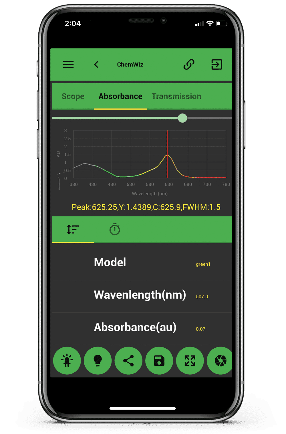 ChemWiz Chemical Absorbance App for iPhone and Android Inc.