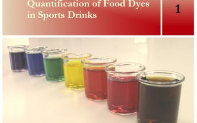 Spectroscopy Lab Experiments – Quantification of Food Dyes in Sports Drinks