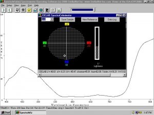 cielab hi res