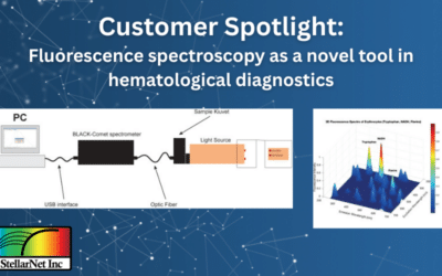 Customer Application Spotlight: Fluorescence spectroscopy as a novel tool in hematological diagnostics