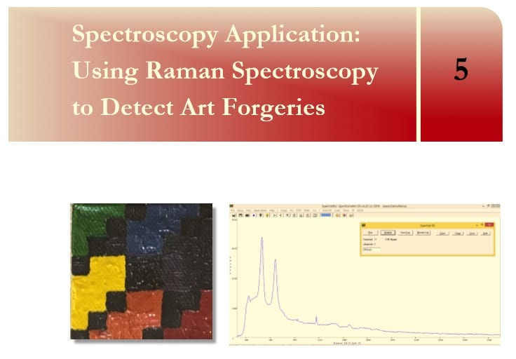 Spectroscopy Lab Experiments Using Raman Spectroscopy to Detect Art