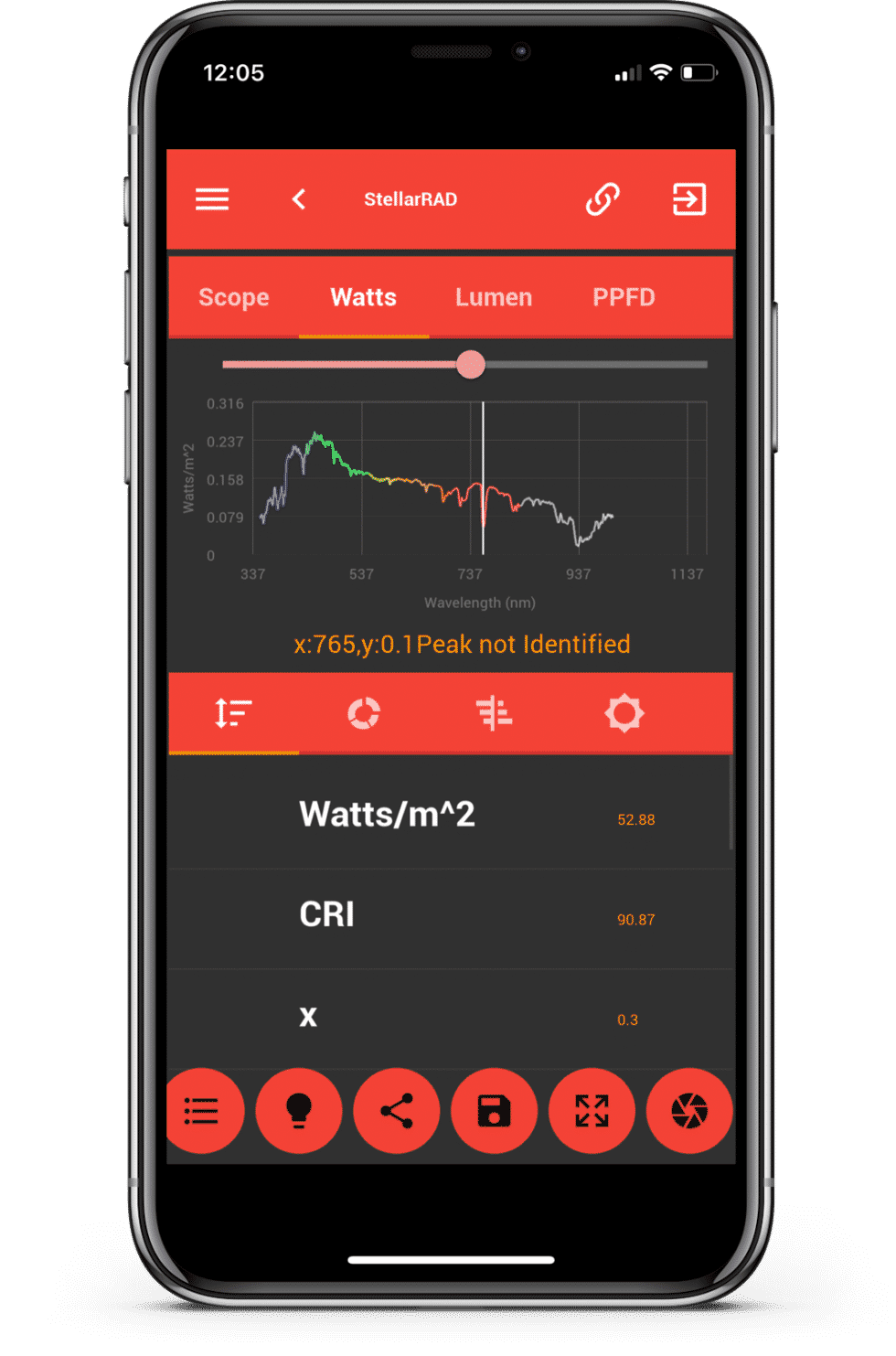 StellarRAD Light Measurement App for iPhone and Android Inc.