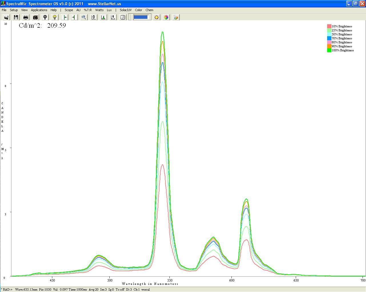 Display Brightness_big Display Measurement black comet