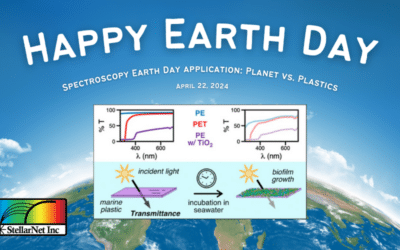 Earth Day 2024 with StellarNet: Planet vs. Plastics