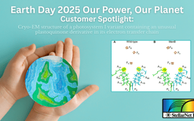 Earth Day 2025 Our Power, Our Planet