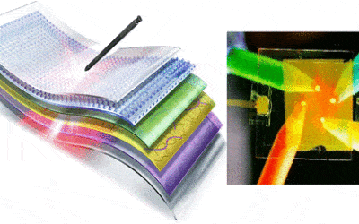 Electroluminescent Pressure-Sensing Displays
