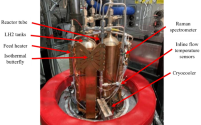 Experimenting with Catalytic Stacks for Ortho-Parahydrogen Conversion in a Thermoacoustic Standing-Wave Engine