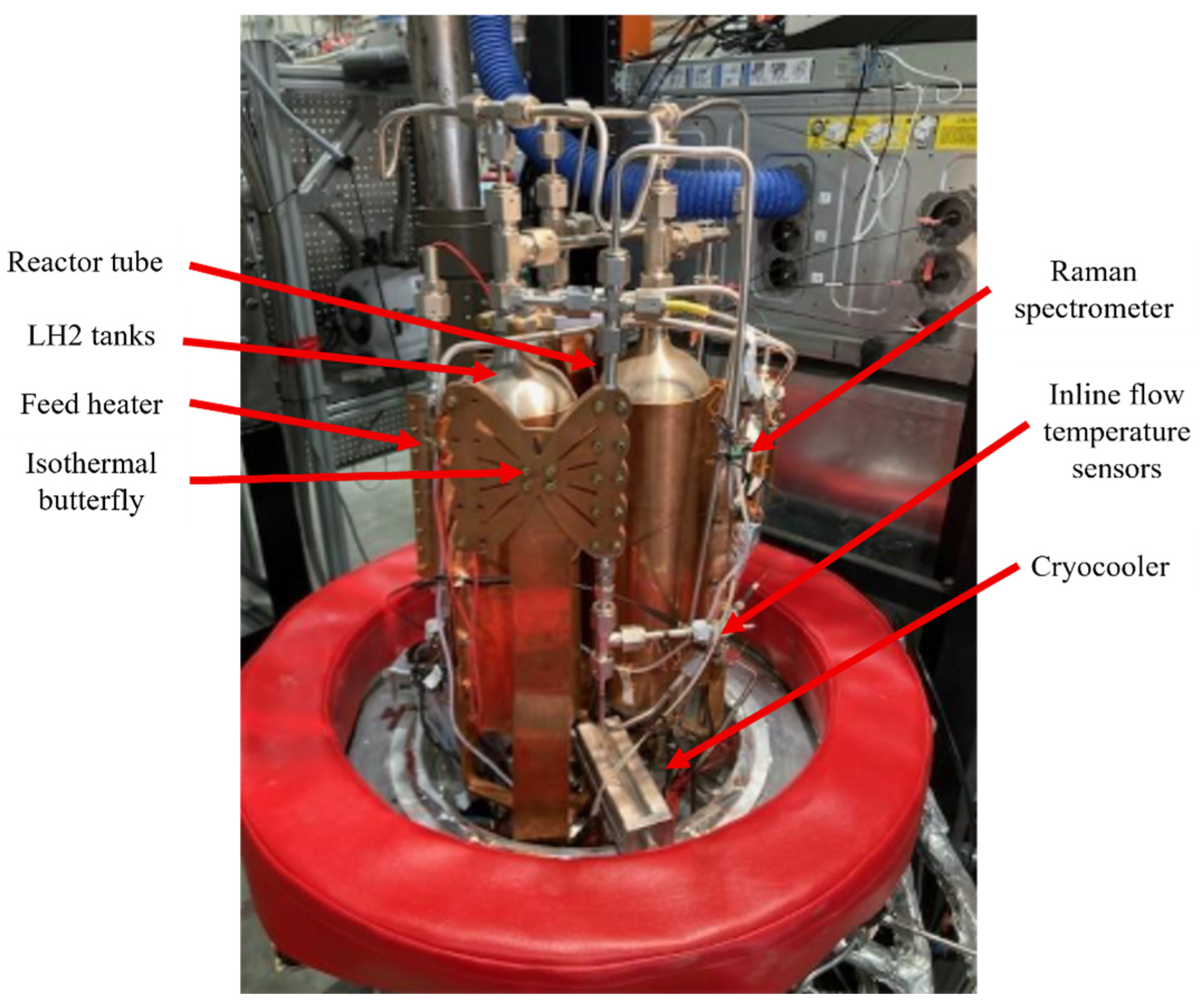 Experimenting with Catalytic Stacks for Ortho-Parahydrogen Conversion in a Thermoacoustic Standing-Wave Engine