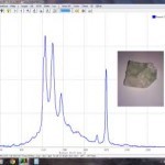 Fluorite-785Raman
