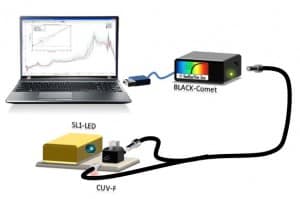 Fluoro-BLKC-CUVF-SL1LED