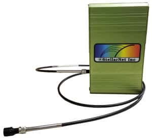 GREEN-Wave Radiometer