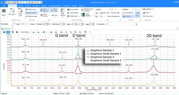 HYPER-Nova-BIDD High Performance Spectrometer - Image 4