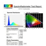 HL Cool white-StellarNet LED Test Report