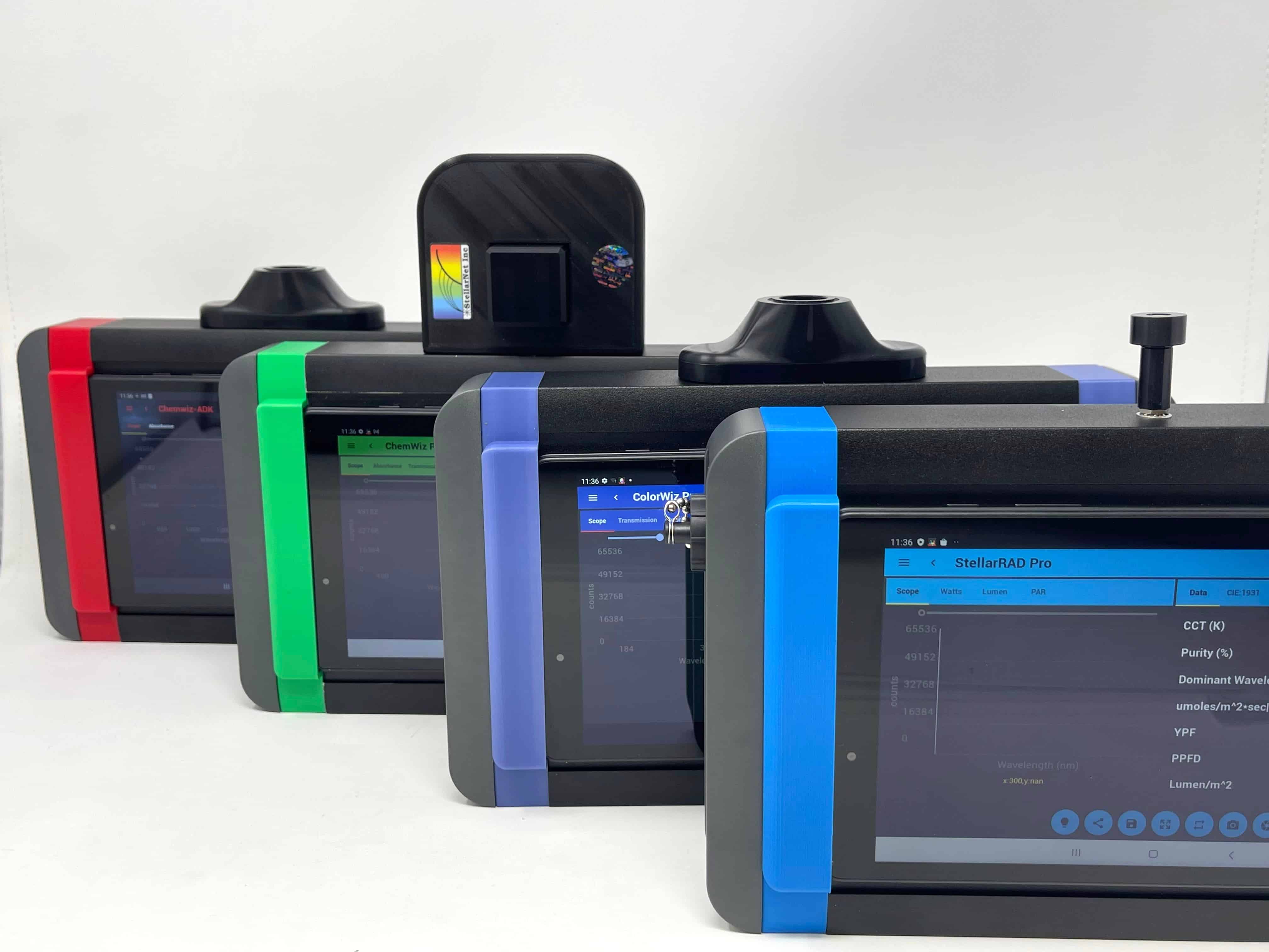 ChemWizADK Handheld NIR Spectrometer Inc.