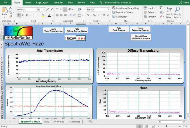 Haze Measurement System Inc.