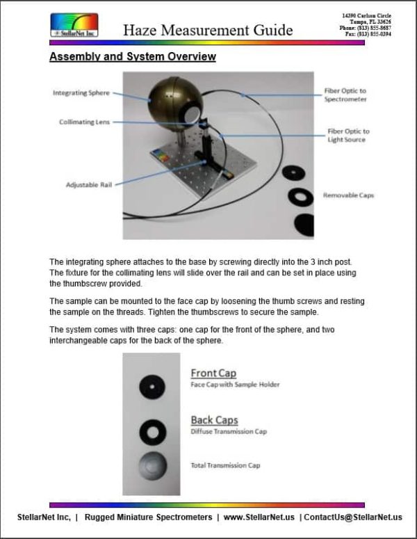 Haze Measurement System Inc.
