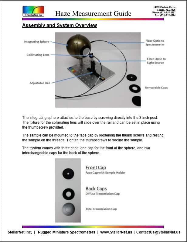 Haze Measurement System Inc.