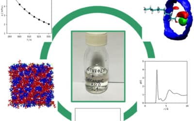 Hydrophobic Deep eutectic Solvents based on cineole and organic acids