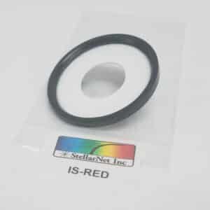 IS-RED