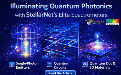 Illuminating Quantum Photonics with StellarNet’s Elite Spectrometers