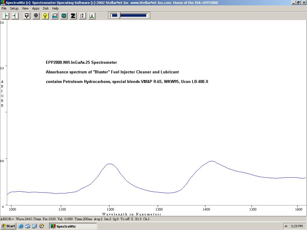 Portable NIR Spectrometer Line Up Inc.