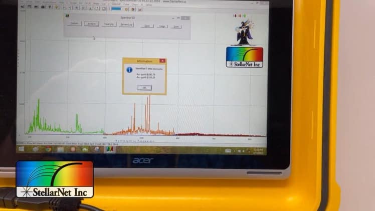 LIBS Spectra of Gold
