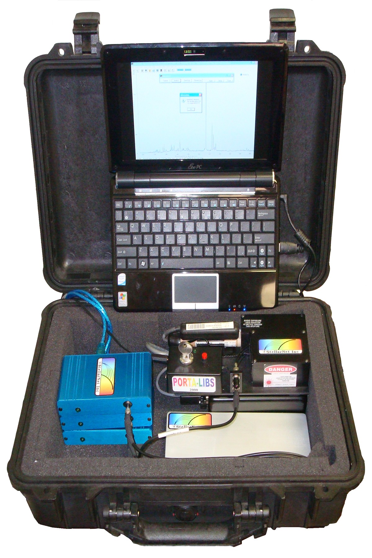 PORTALIBS2000 and Plasma Monitor Configurations Inc.