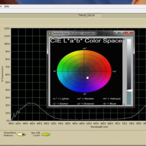 SpectraWiz LV®