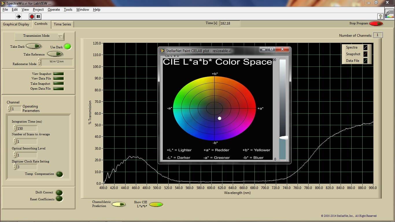 SpectraWiz LabVIEW