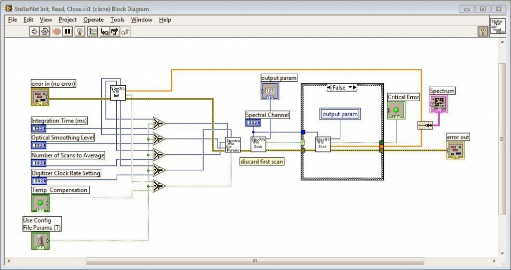 SpectraWiz® LabVIEW Software Inc.