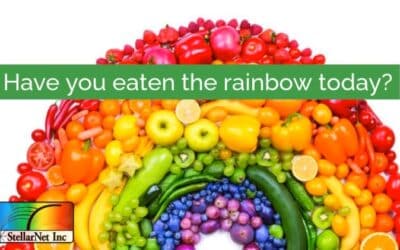 Spectroscopy of Summer Fruit Salads – Have you eaten the rainbow today?