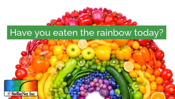 Spectroscopy of Summer Fruit Salads – Have you eaten the rainbow today?