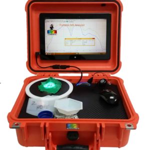 ChemWiz-ADK-Case