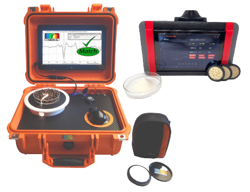 Specifications & Pricing | ChemWiz-ADK Portable NIR Analyzers