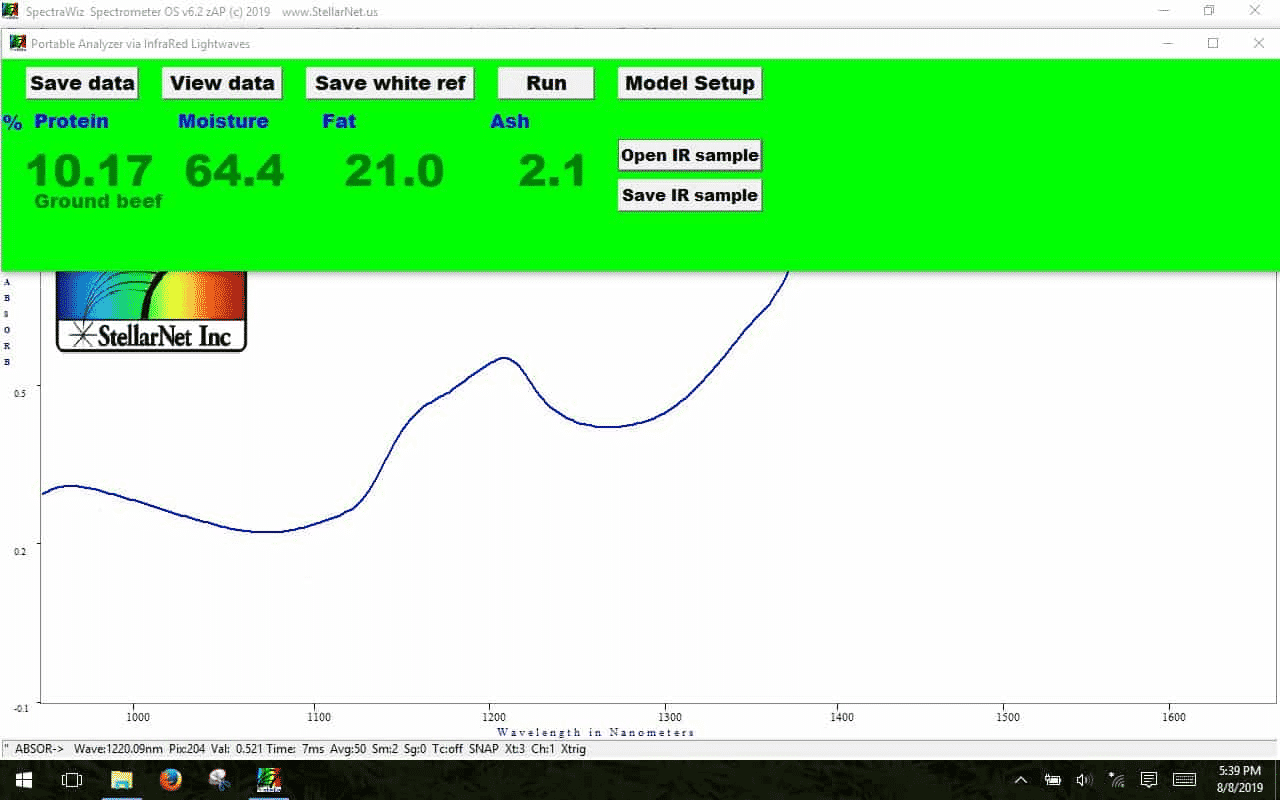 NIR spectra of meat