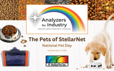 The Pets of StellarNet and the ChemWiz-ADK™ NIR Feed and Pet Food Analyzers