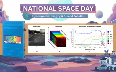 Space Day: Hyperspectral Imaging on Mobile Ground Robots